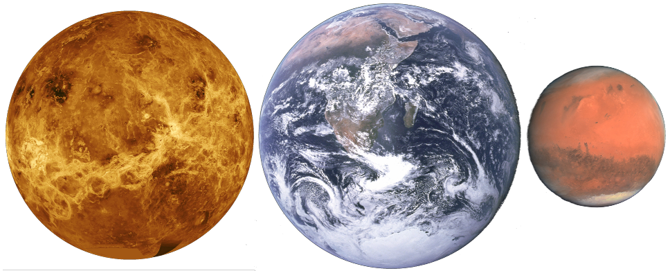 Venus, Earth & Mars